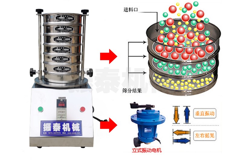 试验筛原理 试验筛原理