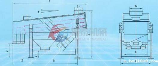 活性炭直线筛分机安装图