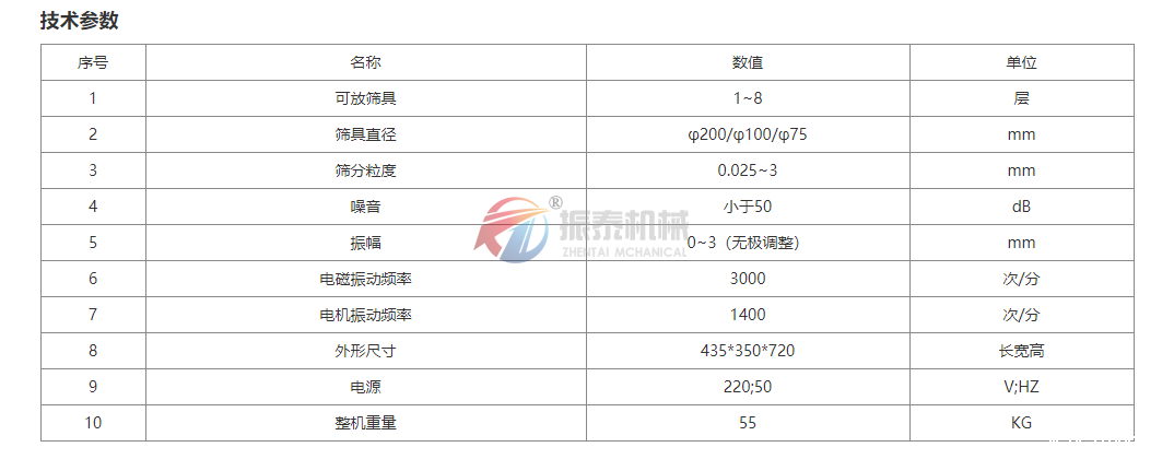 药物电磁式标准试验筛技术参数