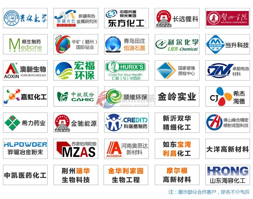 药物电磁式标准试验筛合作伙伴