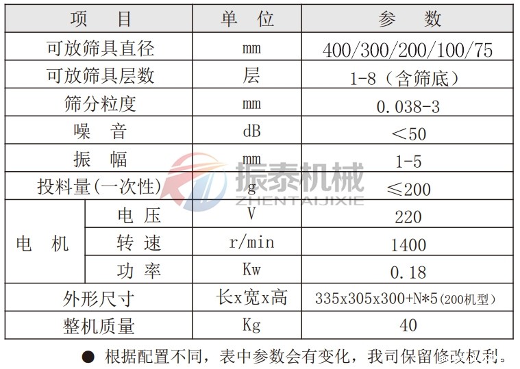 药品粉末试验筛技术参数